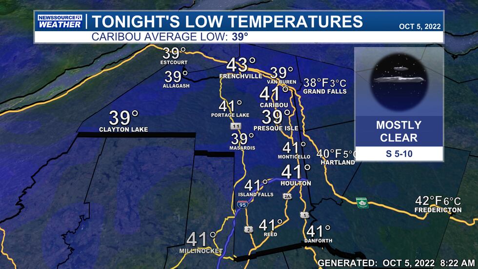Tonight's Lows