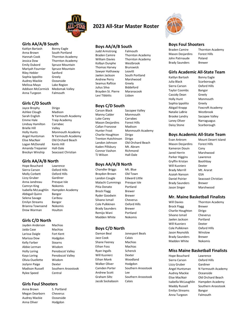 2023 Maine McDonald’s annual High School Senior All-Star Basketball Games along with Mr. and...