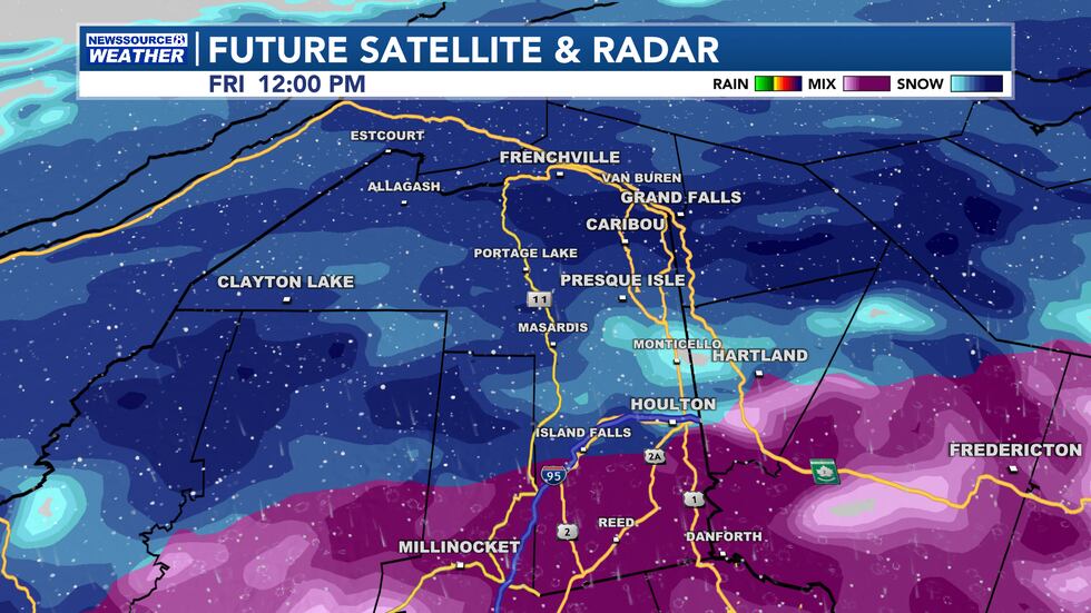 Futurecast