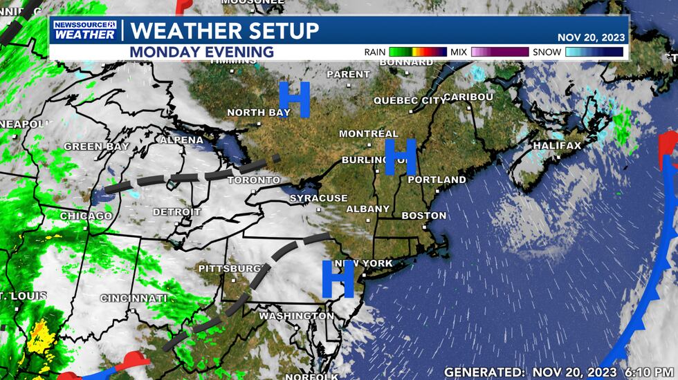 This Evening's Weather Setup