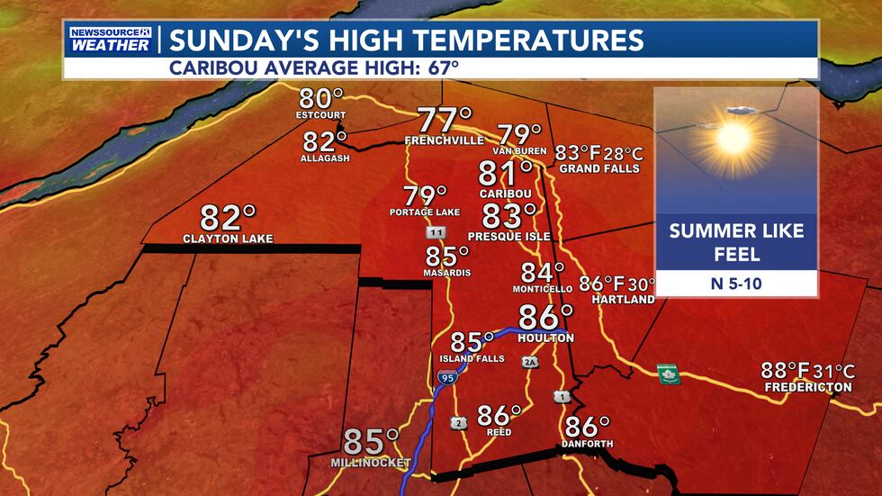 Sunday's Highs