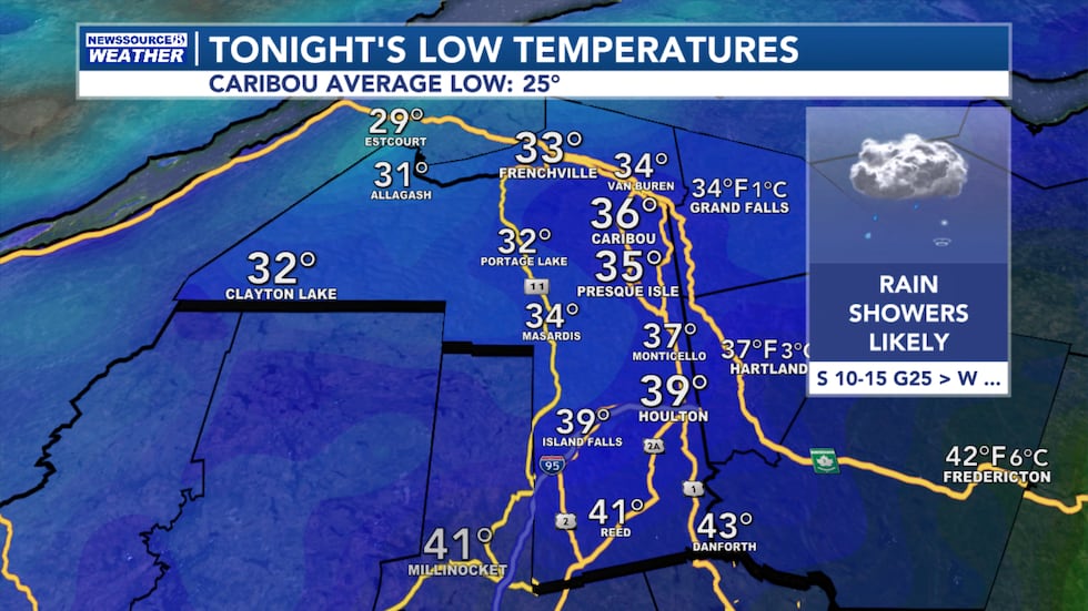 Tonight's Low Temperatures