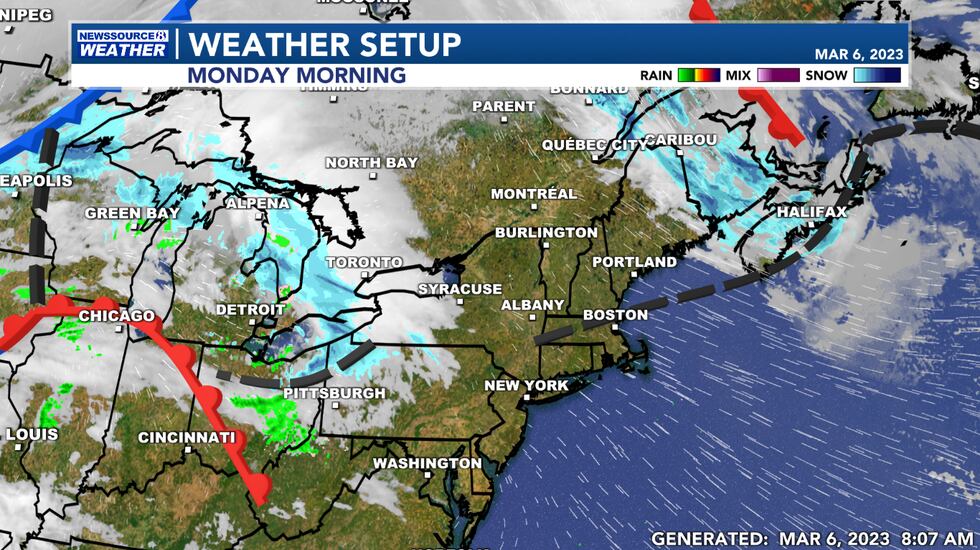 This Morning's Weather Setup