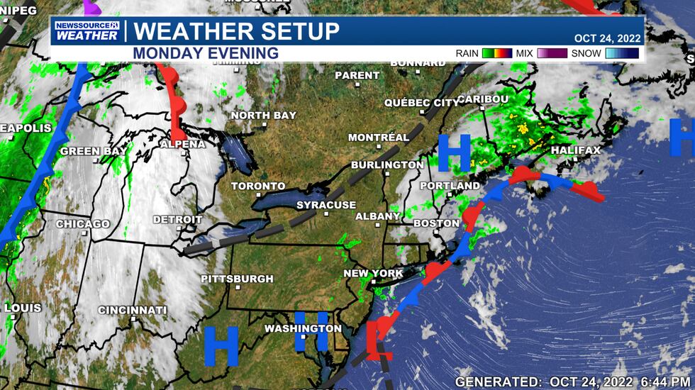 This Evening's Weather Setup