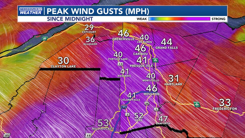 Max Wind Gusts