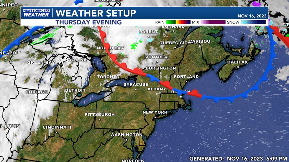 This Evening's Weather Setup