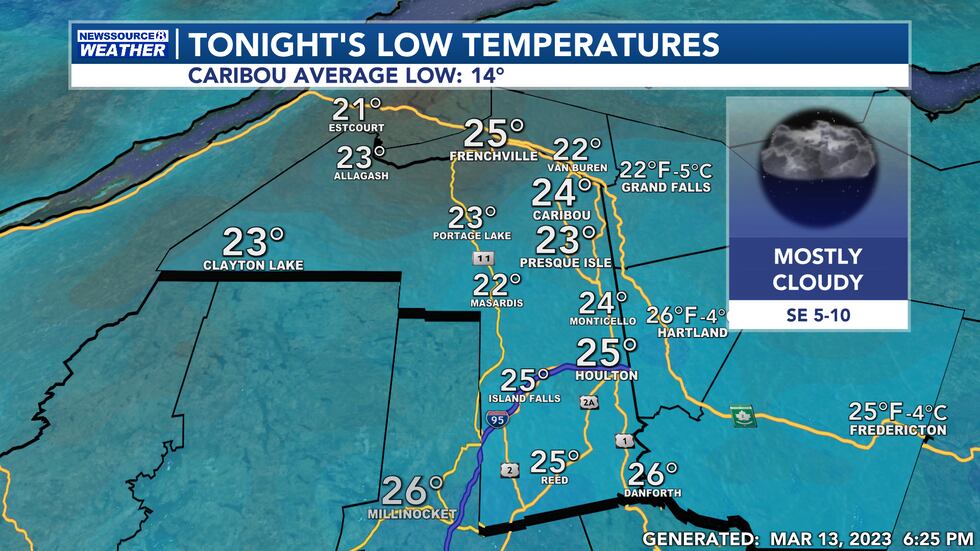Tonight's Low Temperatures