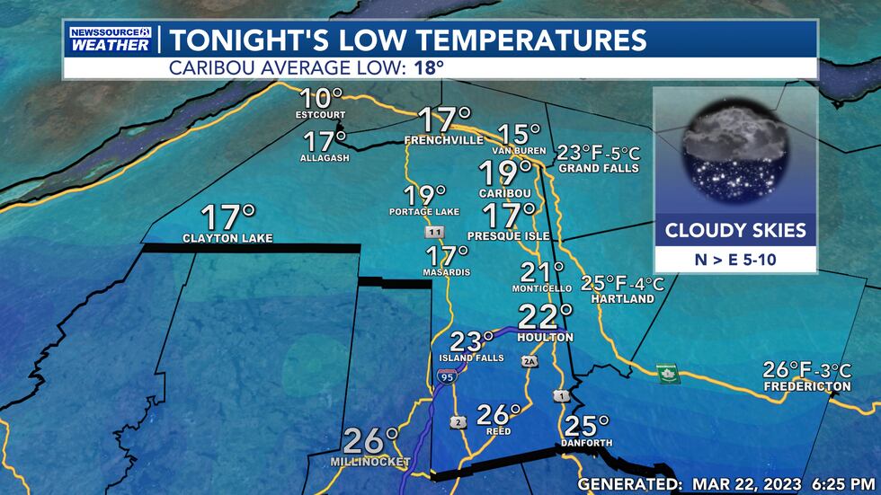 Tonight's Low Temperatures
