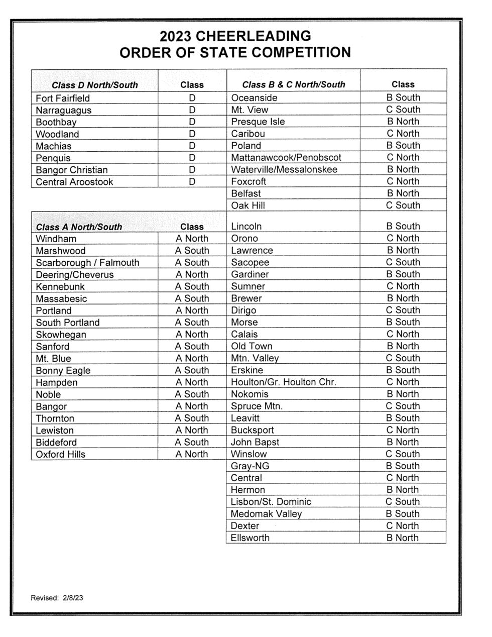 The State Cheering Championship is Saturday in Augusta.