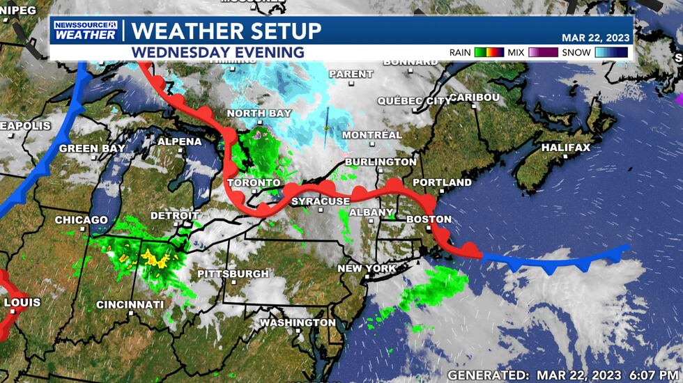 This Evening's Weather Setup