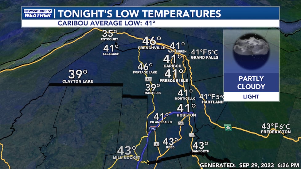 Tonight's Low Temperatures