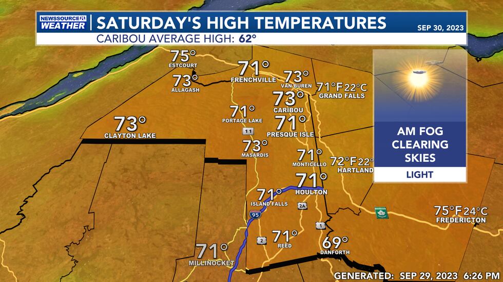 Tomorrow's High Temperatures