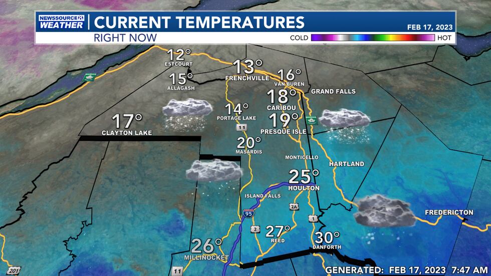Temperatures