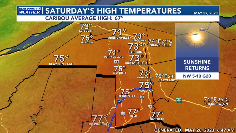 Tomorrow's Highs