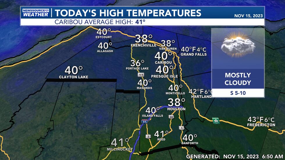 Today's Highs