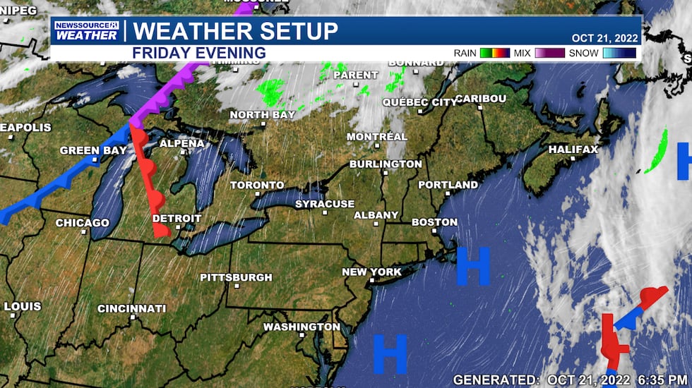 This Evening's Weather Setup