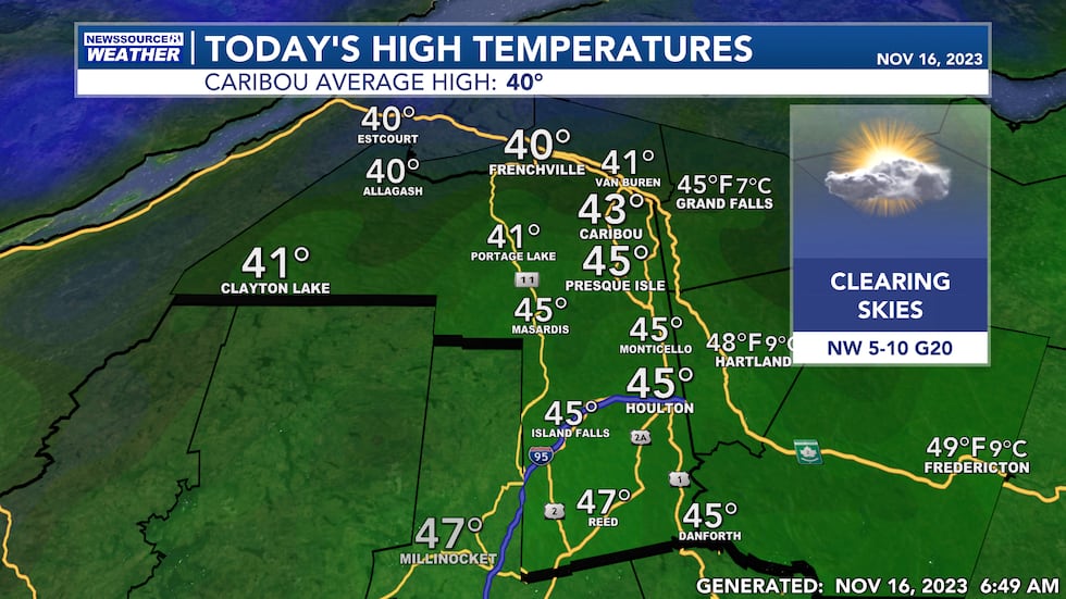 Today's Highs